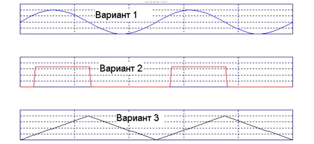Иллюстрация к вопросу